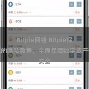Bitpie网络 Bitpie保护你的隐私数据，全面保障数字资产安全