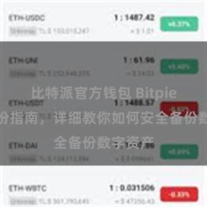比特派官方钱包 Bitpie钱包备份指南，详细教你如何安全备份数字资产