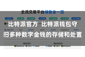 比特派官方  比特派钱包守旧多种数字金钱的存储和处置